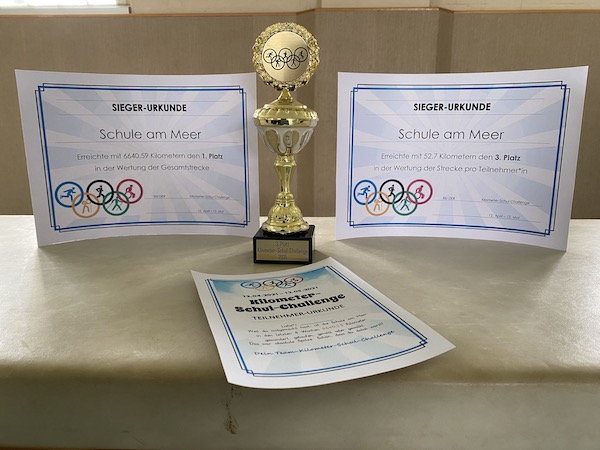 Lauf-Challenge Lauf-Challenge