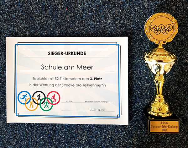 Lauf-Challenge Lauf-Challenge