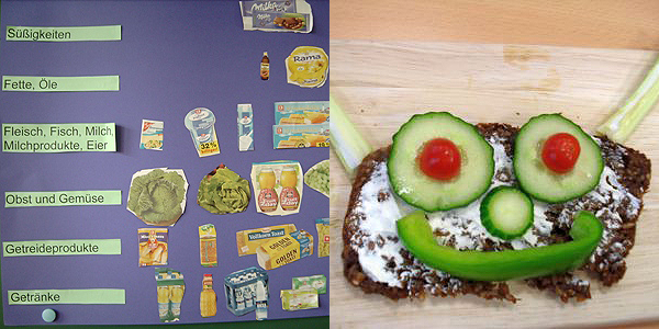 Ernährungsführerschein Ernährungsführerschein