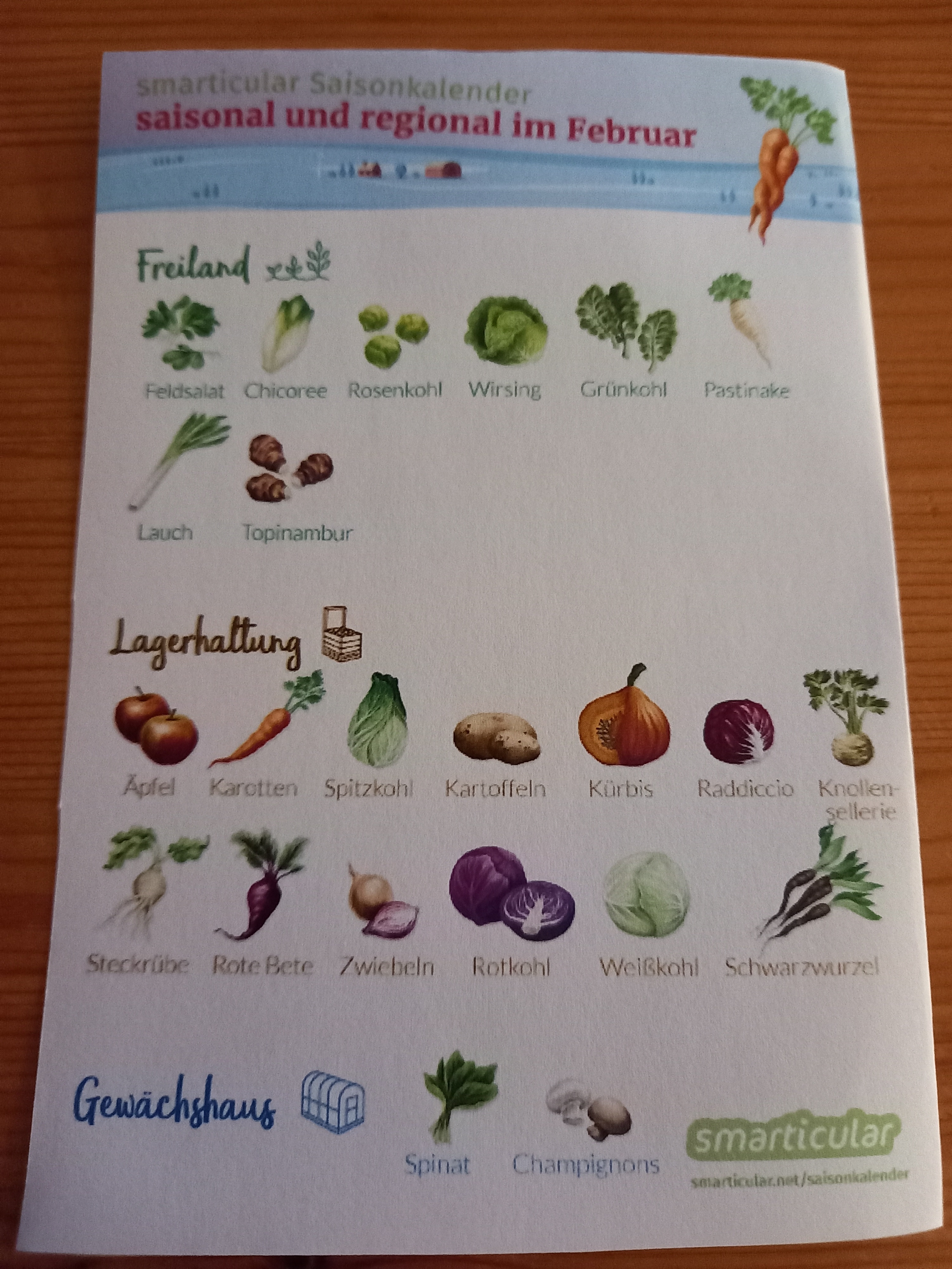 Projekt Projekt „Kochen mit regionalen und saisonalen Zutaten“ der Schule am Meer Projekt Projekt „Kochen mit regionalen und saisonalen Zutaten“ der Schule am Meer