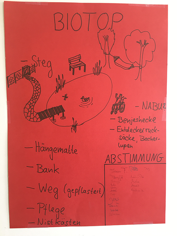 Brainstorming Brainstorming