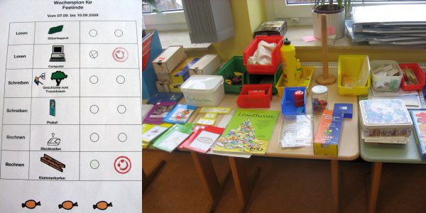 Unterrichtsprinzipien in der Schule am Meer Unterrichtsprinzipien in der Schule am Meer